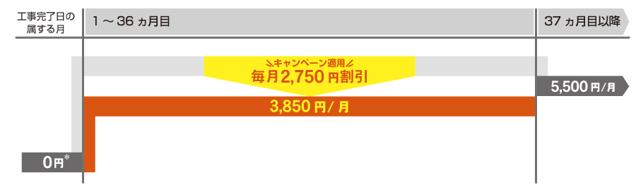 10gmiraiwaripremium_price20250901.png