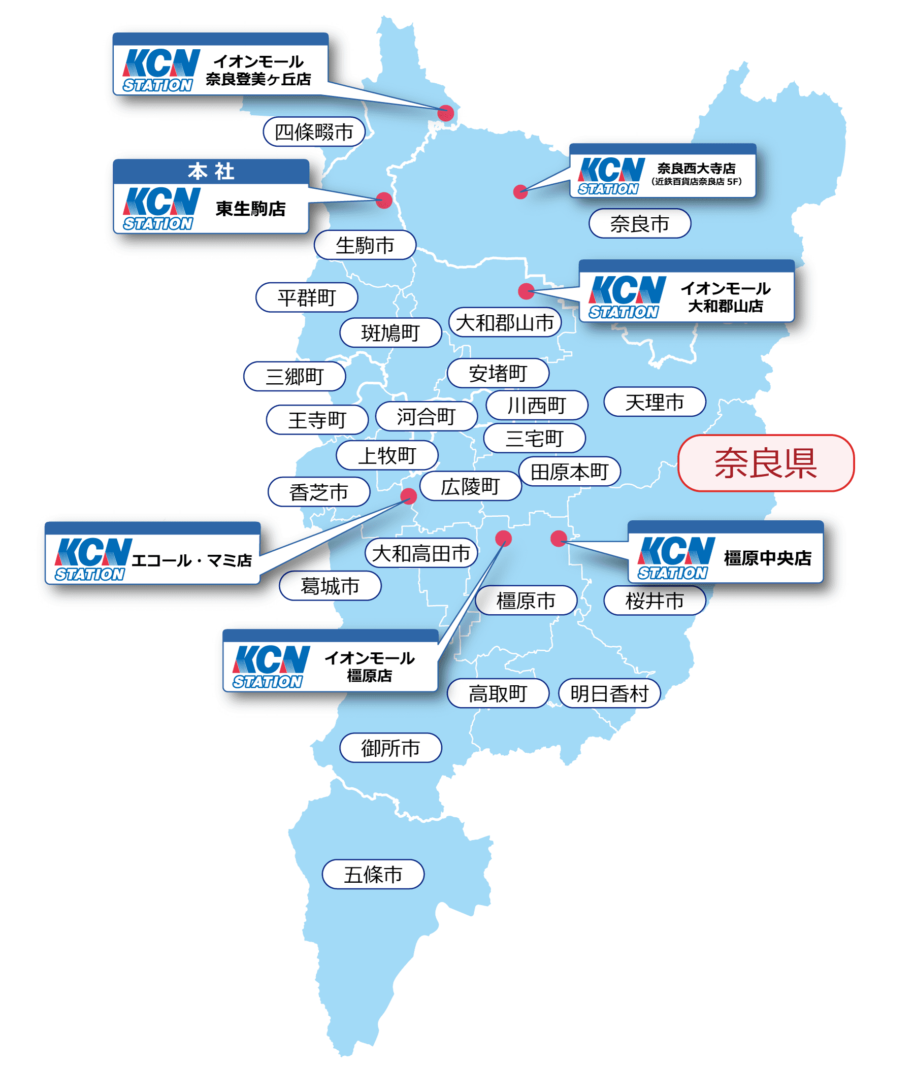 KCN STATIONマップ