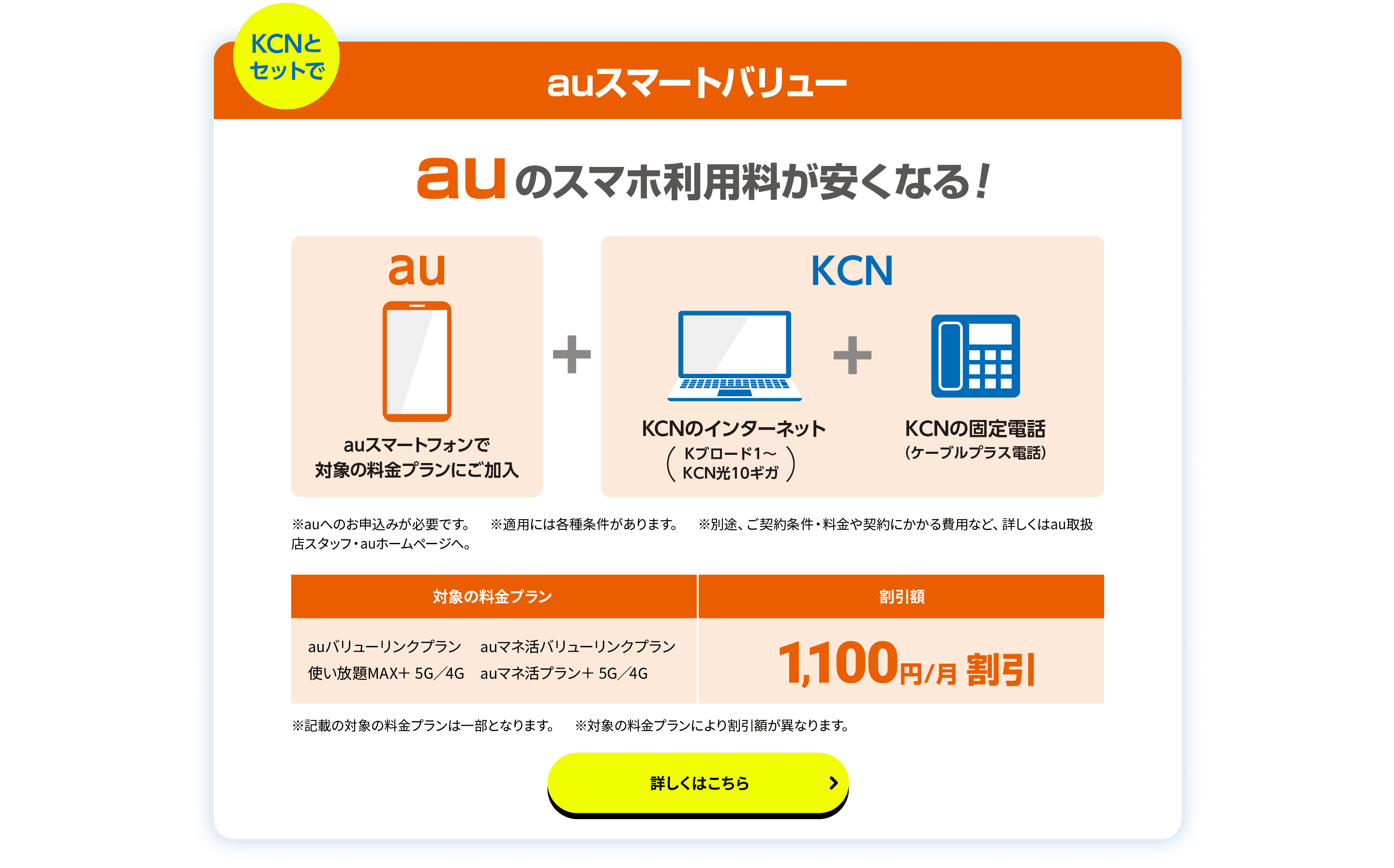 KCNとセットでauのスマホ利用料が安くなる!※各キャリアへのお申し込みが必要です。※適用には各種条件があります。