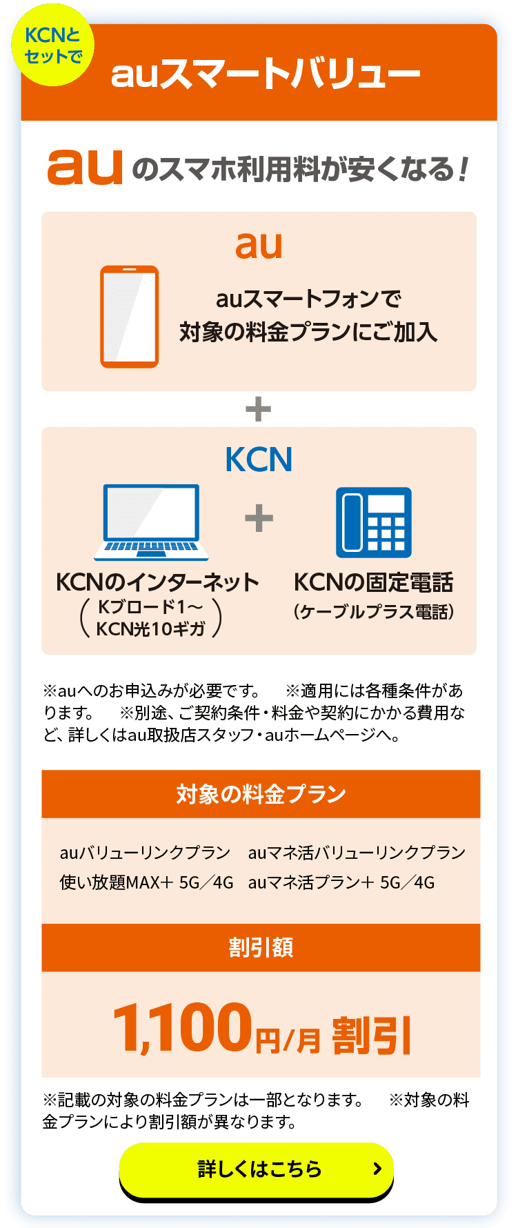 KCNとセットでauのスマホ利用料が安くなる!※各キャリアへのお申し込みが必要です。※適用には各種条件があります。