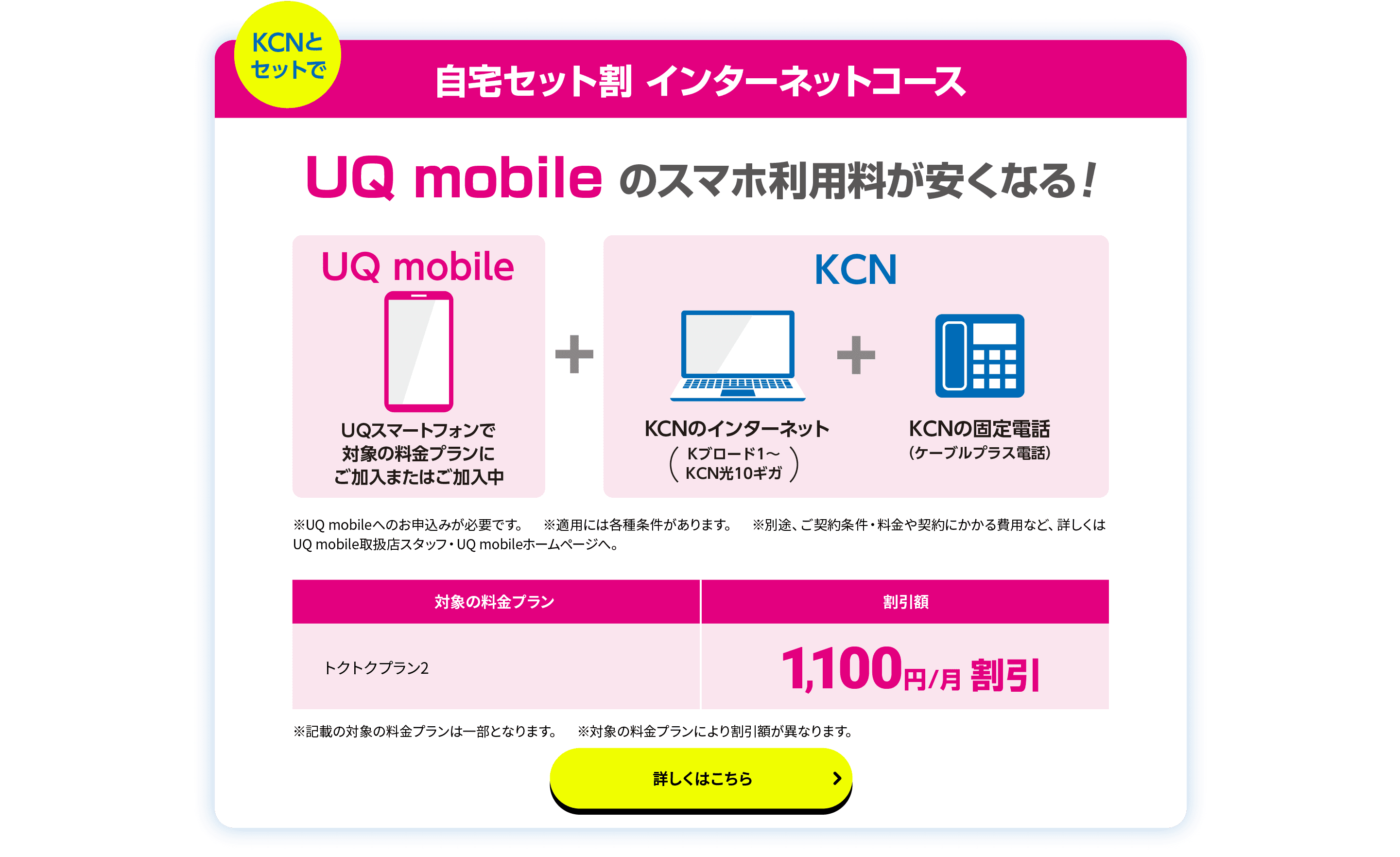 KCNとセットでUQ mobileのスマホが安くなる!※各キャリアへのお申し込みが必要です。※適用には各種条件があります。
