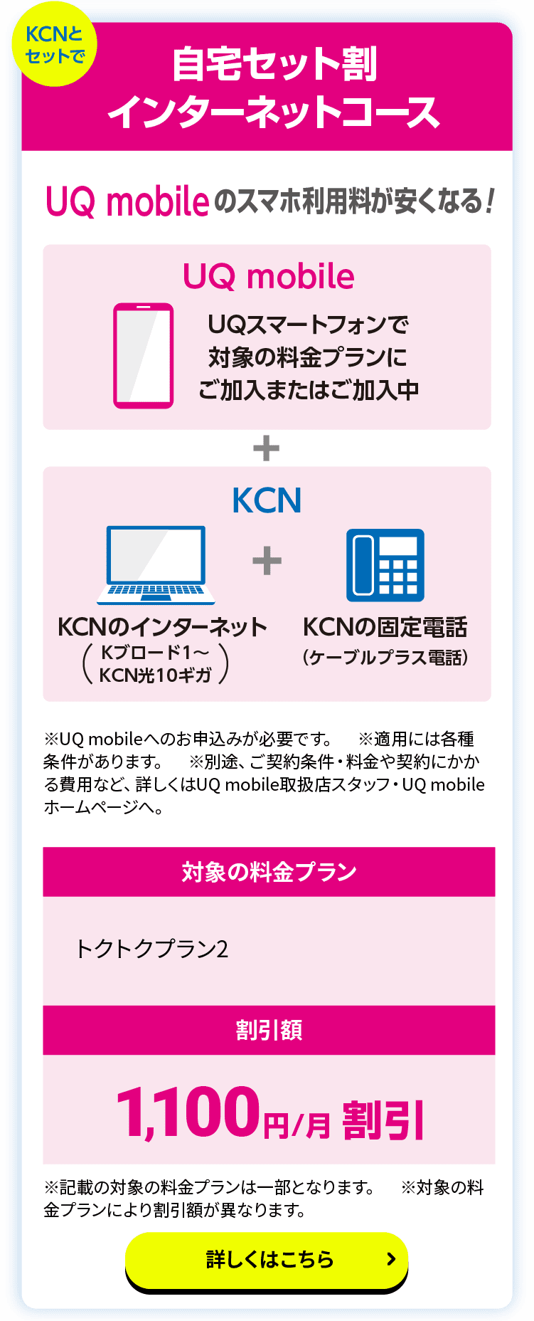 KCNとセットでUQ mobileのスマホが安くなる!※各キャリアへのお申し込みが必要です。※適用には各種条件があります。
