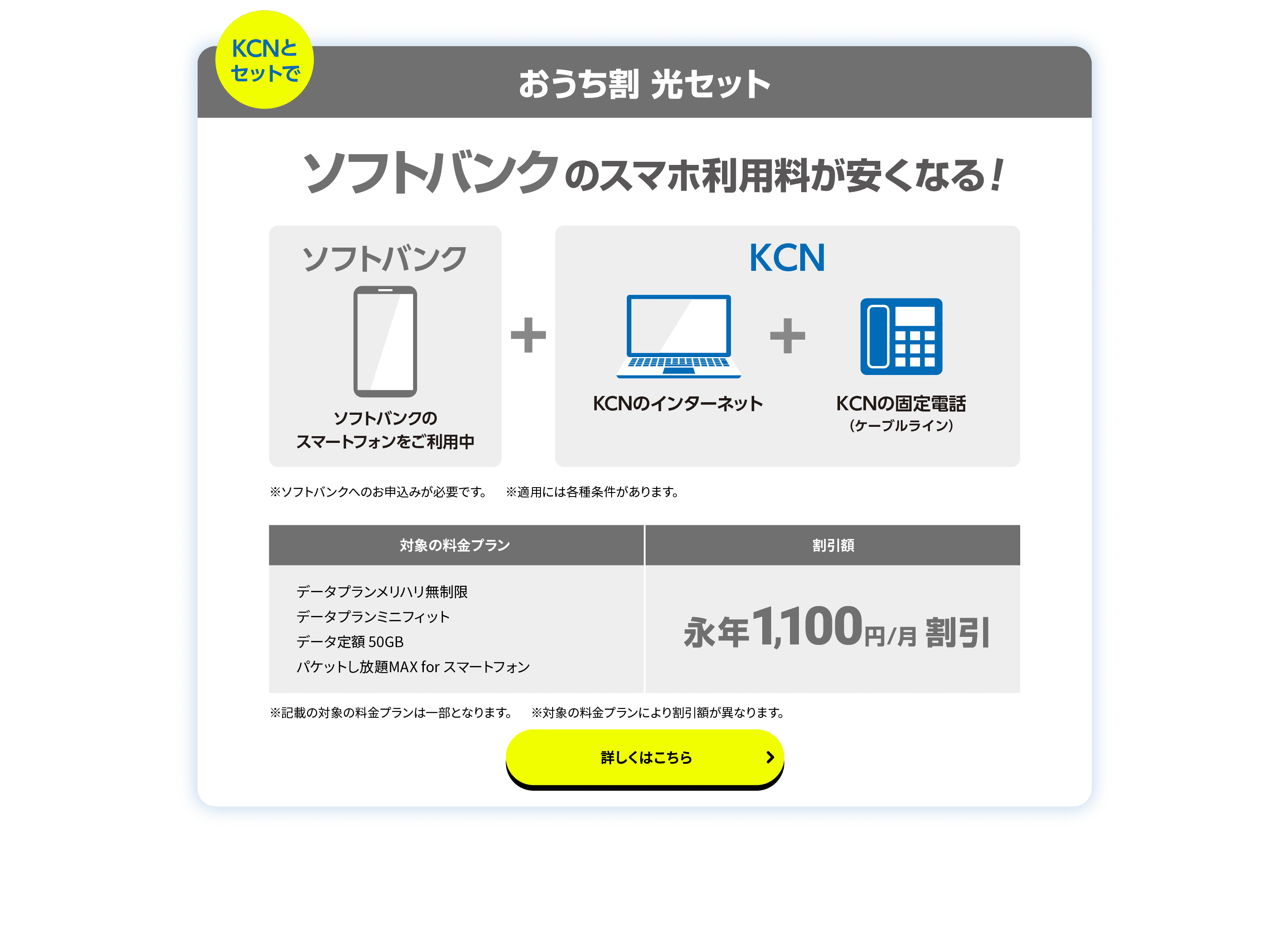 KCNとセットでソフトバンクのスマホが安くなる!※各キャリアへのお申し込みが必要です。※適用には各種条件があります。