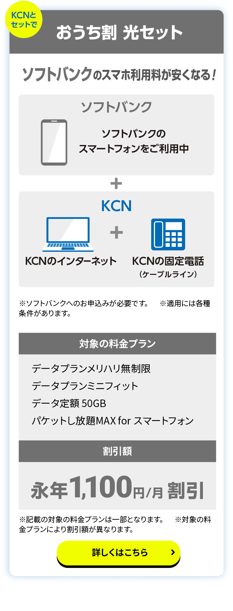 KCNとセットでソフトバンクのスマホが安くなる!※各キャリアへのお申し込みが必要です。※適用には各種条件があります。