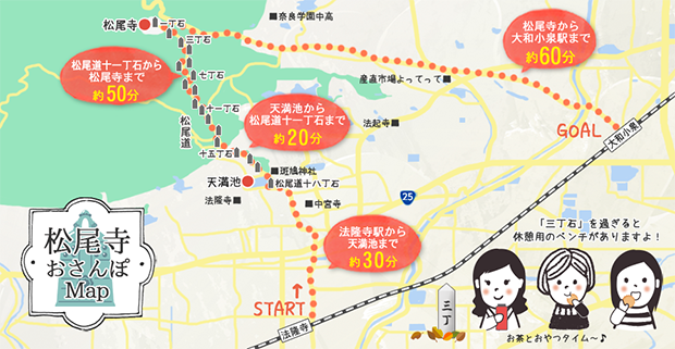 2505sanpo_map_yamatokoriyama620.png