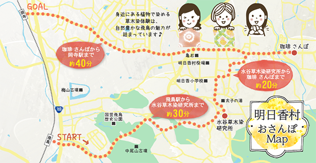 2605sanpo_map_asukamura620.png