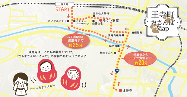 2609sanpo_map_ojicyo620.png