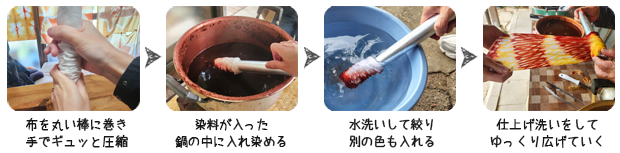 sanpo_kusakizometejyun.png
